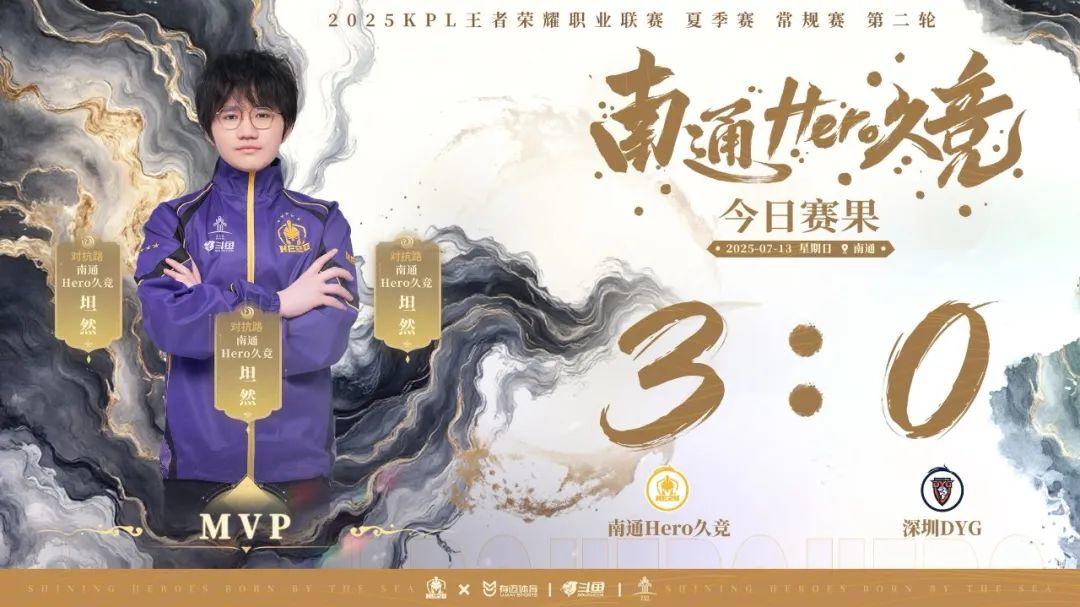 卢卡若需要